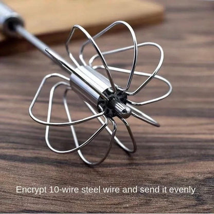 Stainless Steel Hand Push Whisk | Manual Egg Beater & Cream Frother | Self-Rotating Kitchen Hand Mixer for Baking, Coffee, Omelets, Cream & More